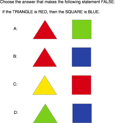 Choose the answer that makes the following statement FALSE: If the
Triangle is Red, then the Square is Blue.